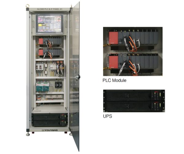 Description of ALCMS-1-3