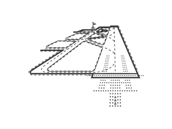 Location of CK