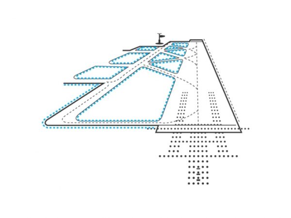 Location of ELD