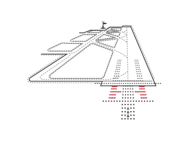 Location of IHE (Red)