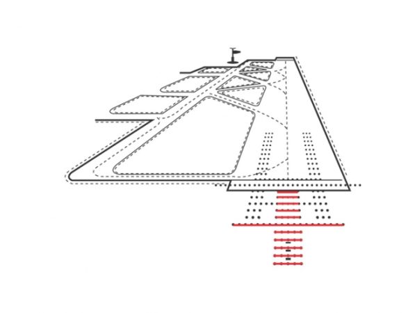 Location of IHE (White)