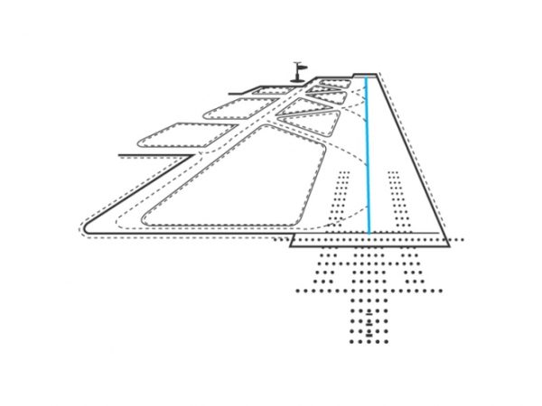 Location of IHH(L)