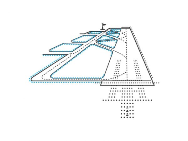 Location of ILD(L)