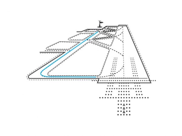 Location of IMB (Straight)