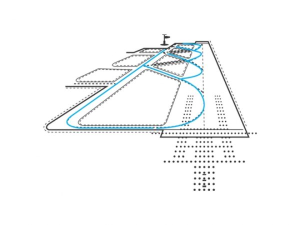 Location of IMB(L)