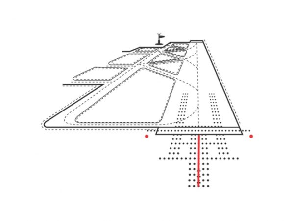 Location of SFL1